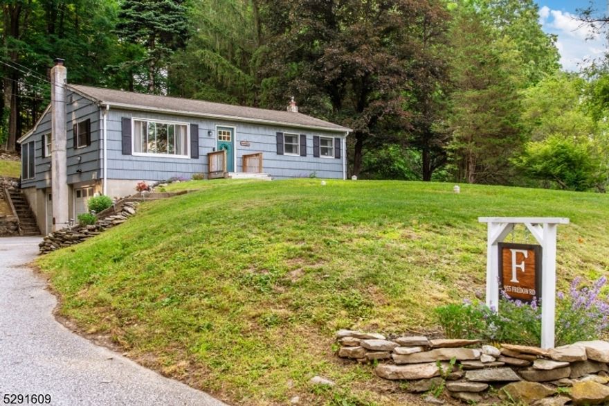 Nestled in a serene, tranquil setting on over an acre of property. This charming home boasts two spacious bedrooms with open & airy floor plan, bathroom with radiated heated floors. Gleaming with natural sunlight from its windows. This home offers the perfect blend of comfort and tranquility. Many high end features and amenities. Minutes to Recreation parks & fields, shopping, dining, hiking, fishing. With this and so much more, this property won't last long. Schedule you're showing today! Back on Market. Buyer could not secure a Mortgage.