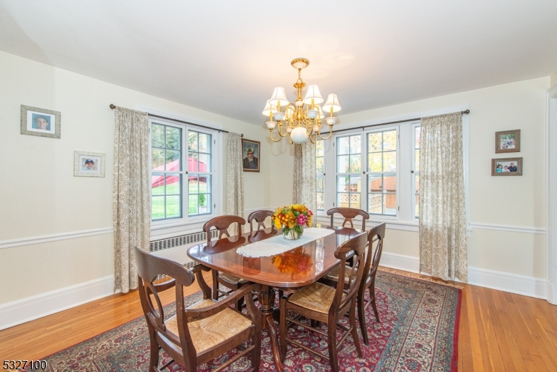 Wyoming - Residential