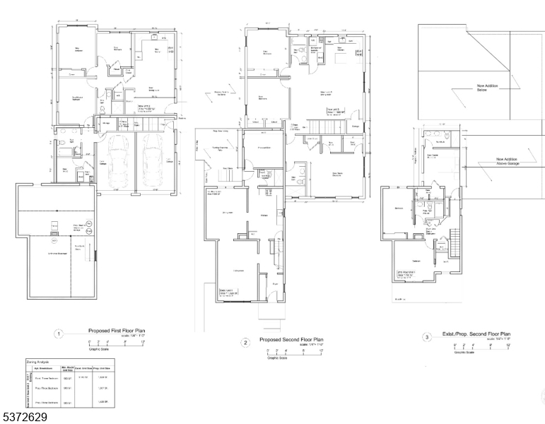 3 family - Residential Income