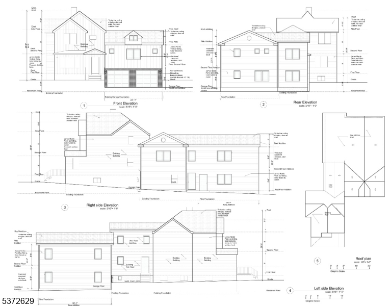 3 family - Residential Income