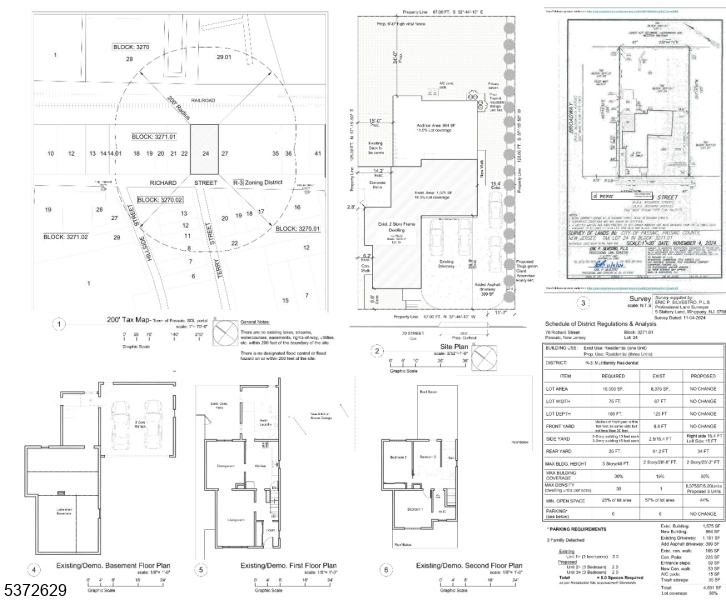 3 family - Residential Income