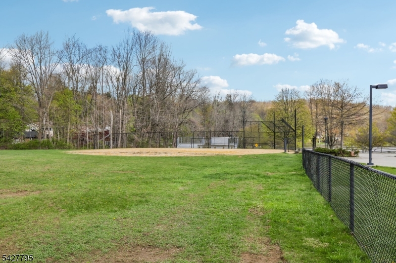 HIghland Lakes Country Club - Land