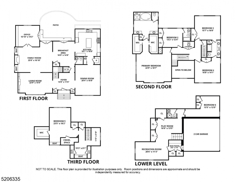 Hartshorn - Residential