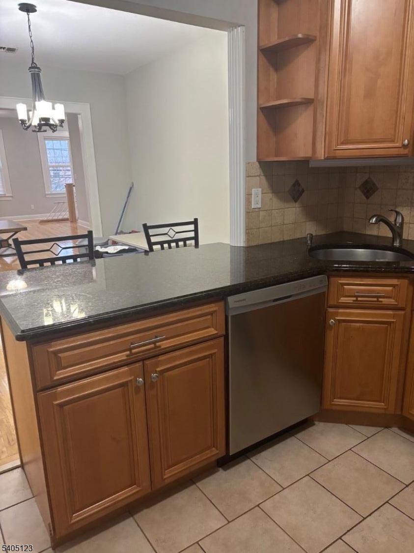 Urban - Residential Lease