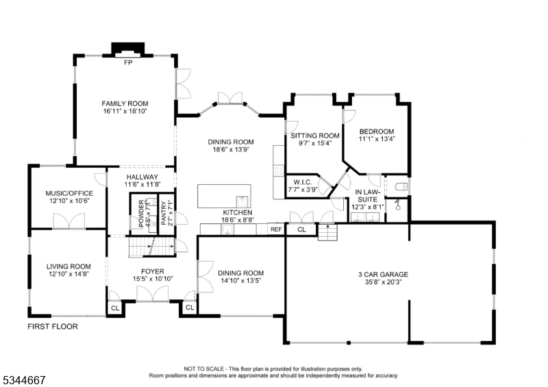 Urban Farm - Residential