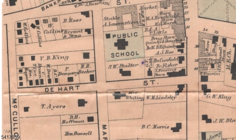 In-Town - Residential