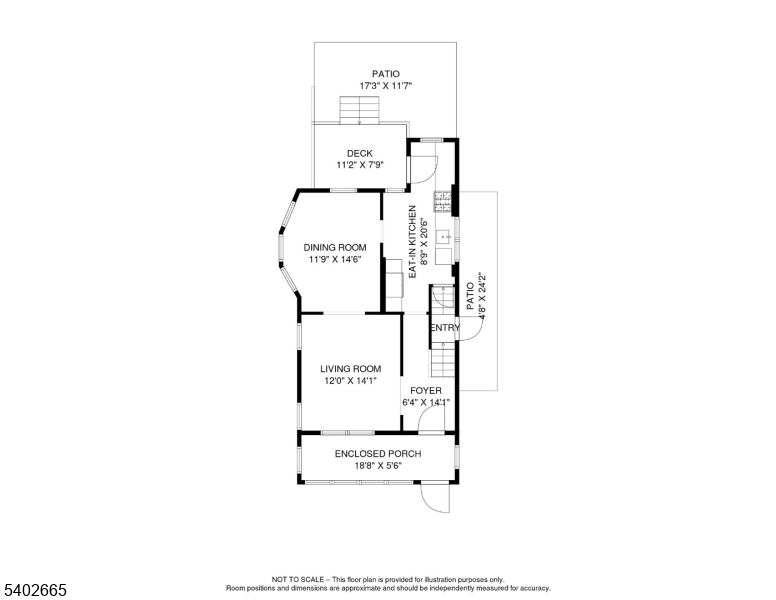 Forest - Residential
