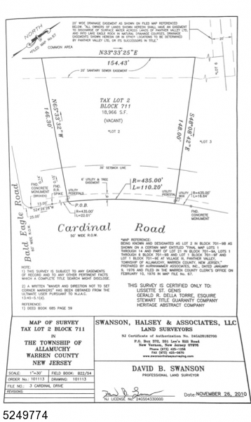 PANTHER VALLEY - Land