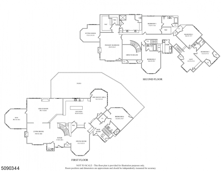 The Gardens - Residential
