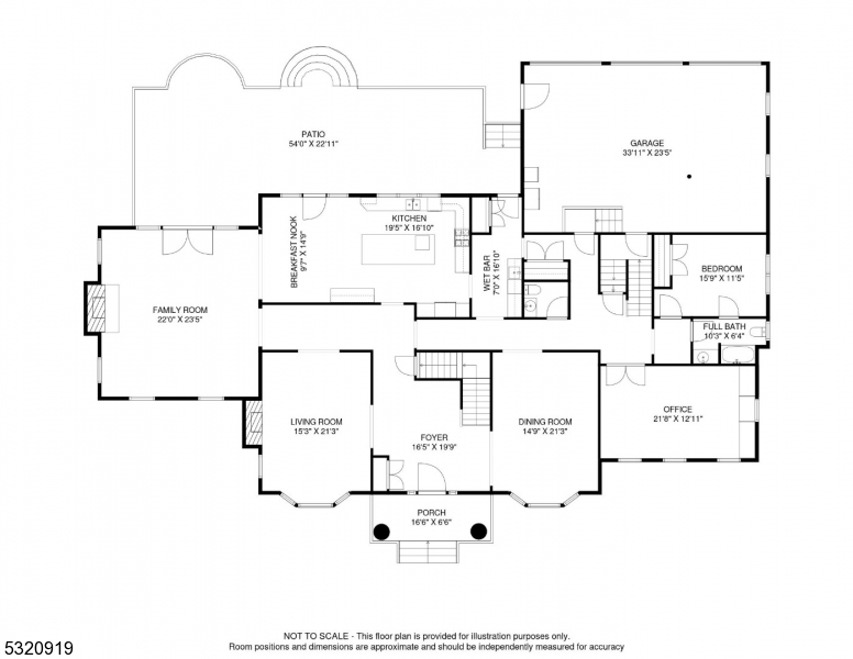 Coventry - Residential
