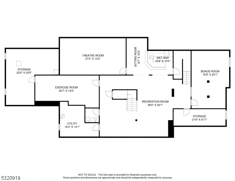 Coventry - Residential
