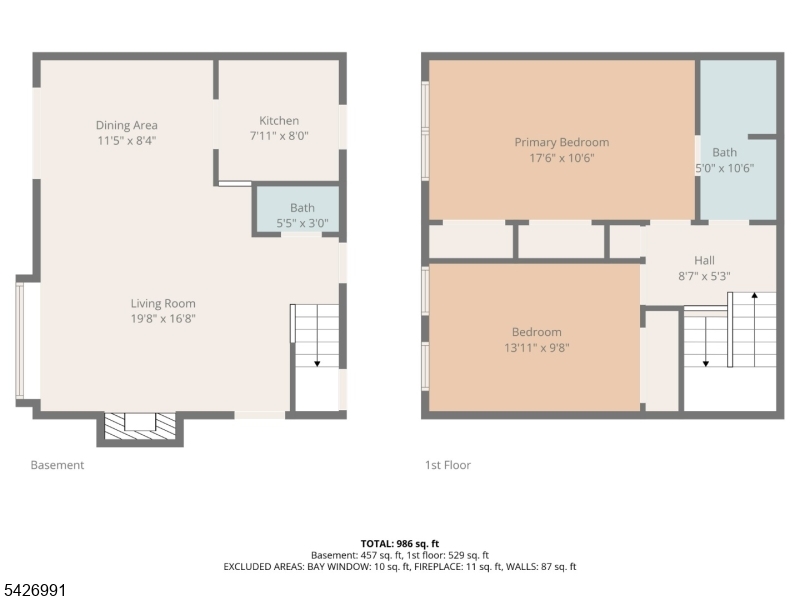 Garden Homes at Quailbrook - Residential