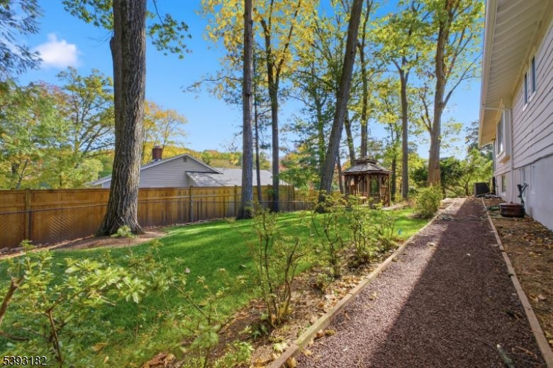 Indian Forest - Residential