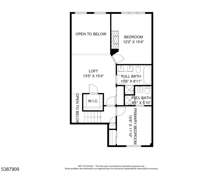 West Essex Highlands - Residential