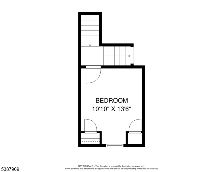 West Essex Highlands - Residential