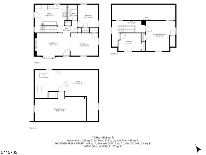 Borough - Residential