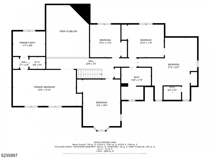 The Summmit - Residential