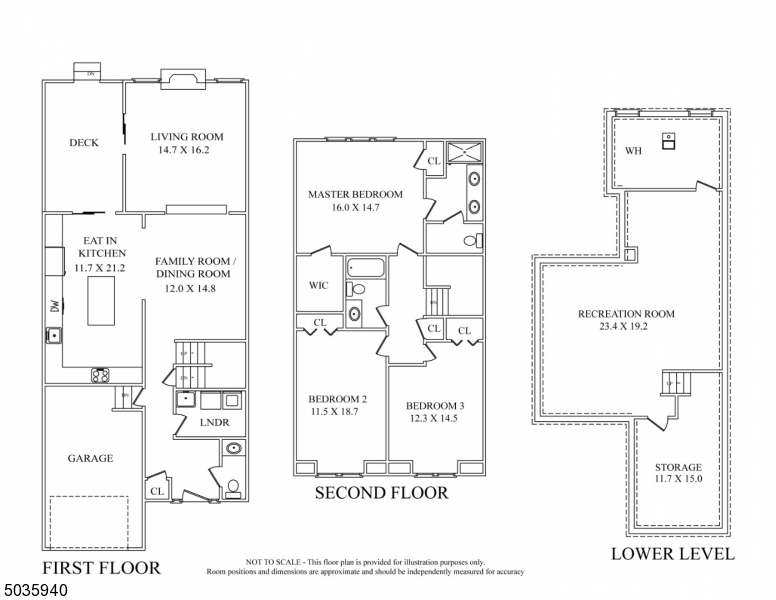 Madison Estates - Residential Lease