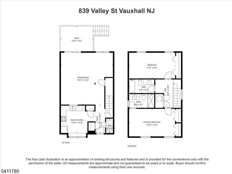 River's Edge - Residential
