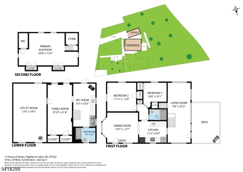 Highland Lakes County Club - Residential