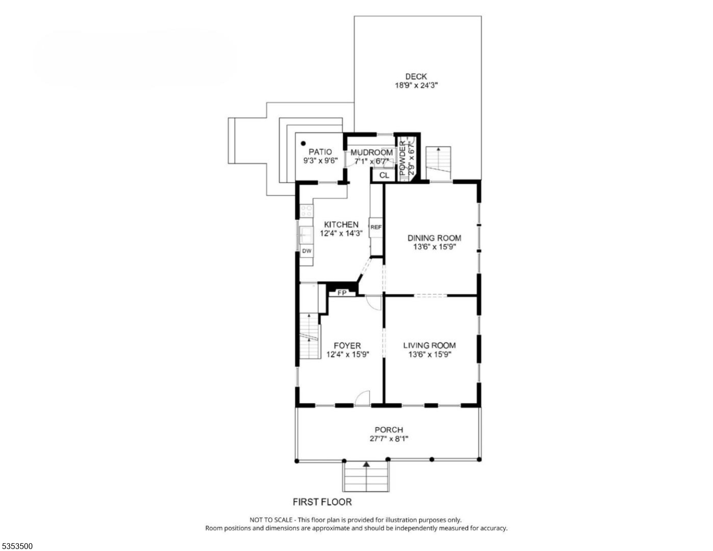 Wyoming - Residential