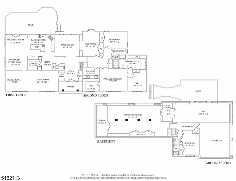 Coventry - Residential