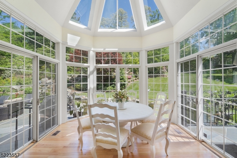 Estate location - Residential