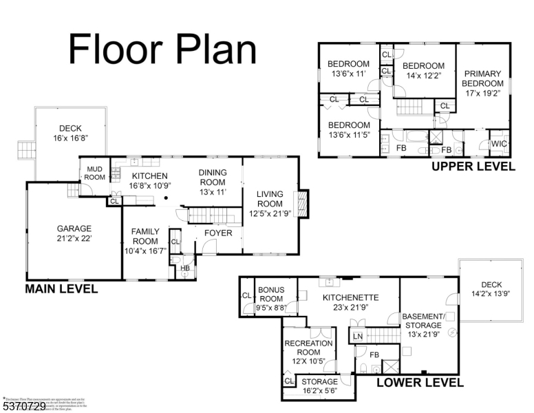 Stonybrook Highlands - Residential