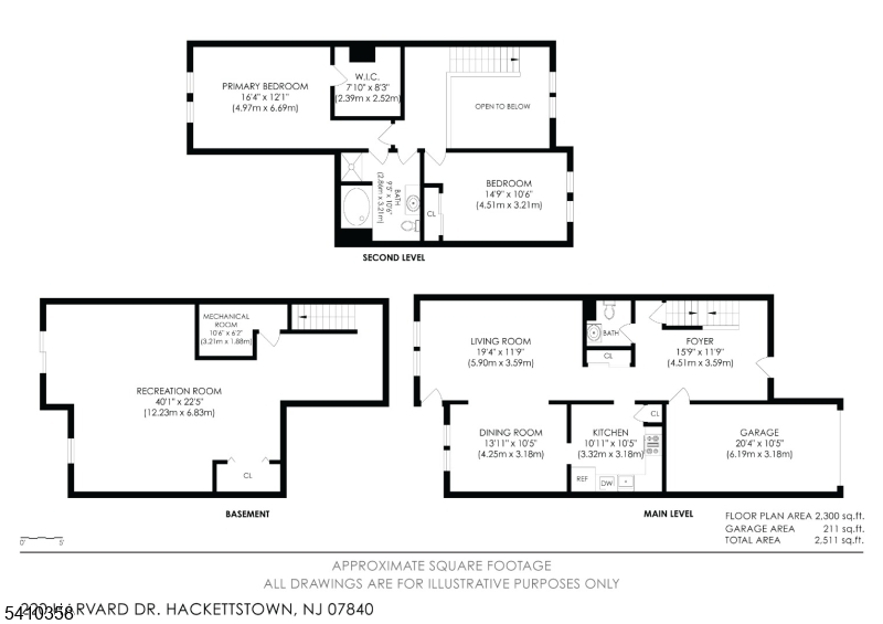 Oak Hill - Residential