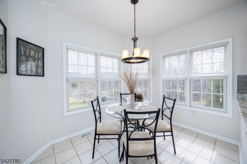 Inverness - Residential