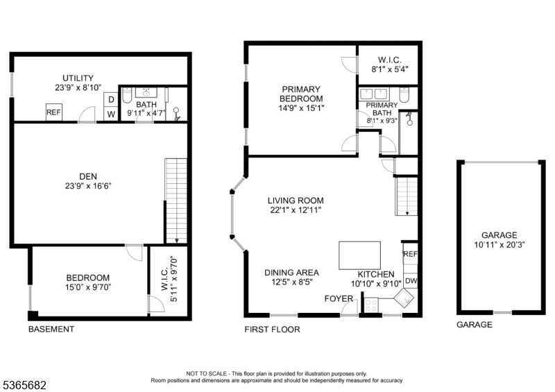 Brandywyne - Residential Lease