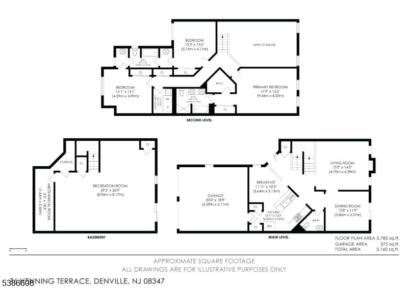 The Forges - Residential Lease