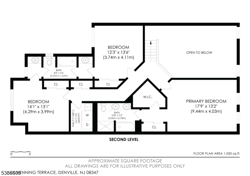 The Forges - Residential Lease