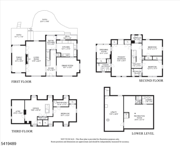 Glenwood - Residential