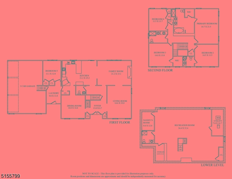 Hartshorn - Residential