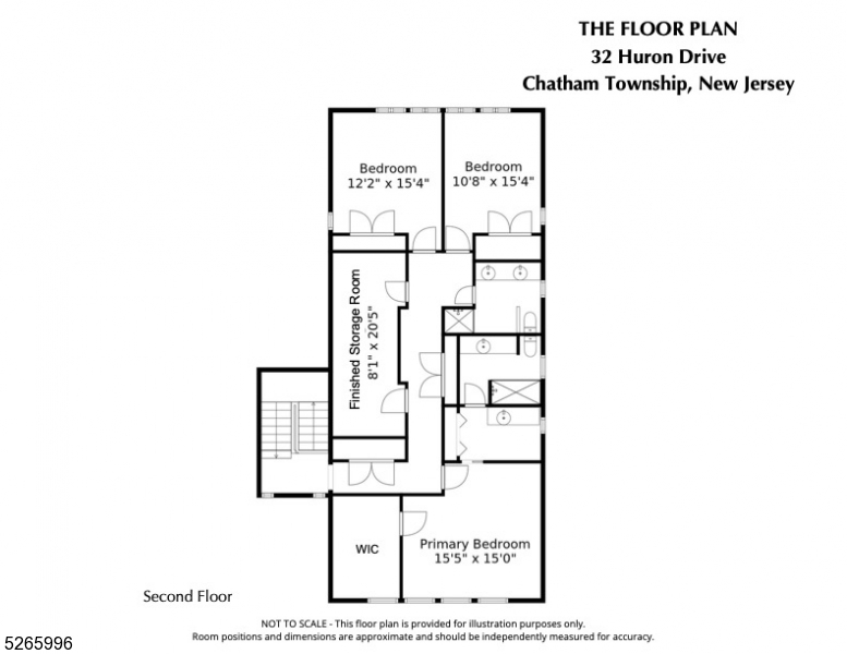 Highlands - Residential