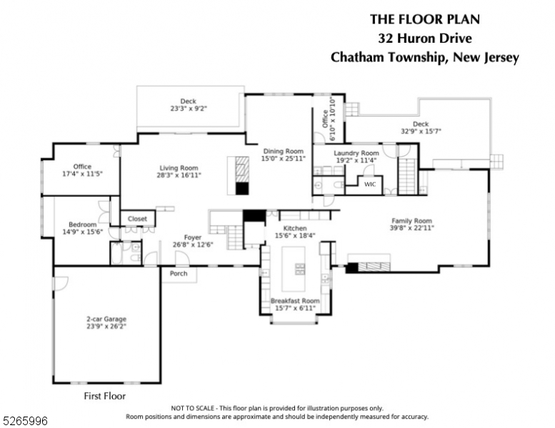Highlands - Residential