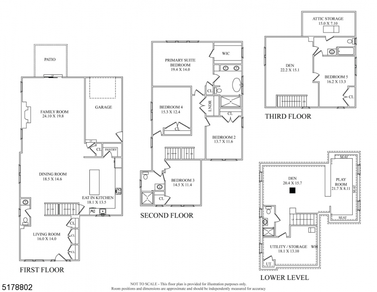 South Mountain - Residential