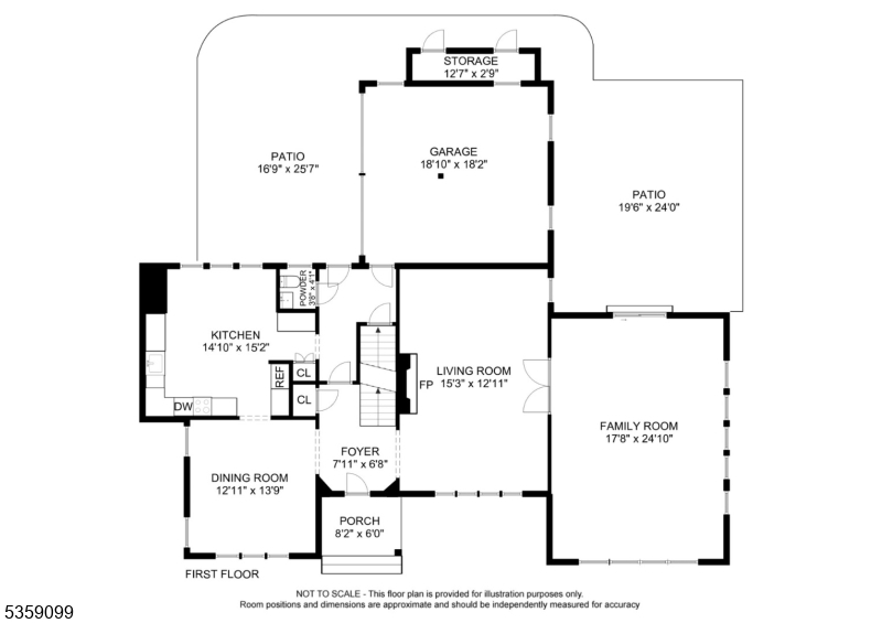 Knollwood - Residential