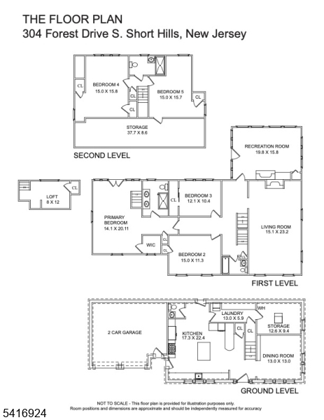 Glenwood - Residential Lease