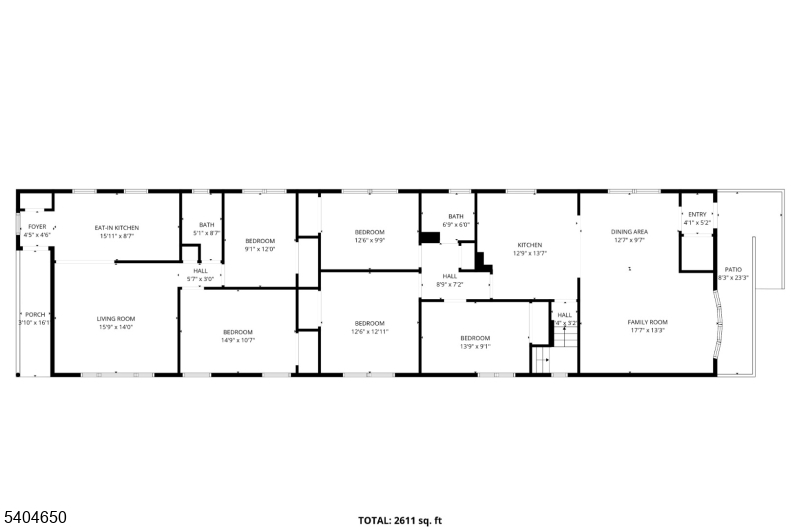 res - Residential Income