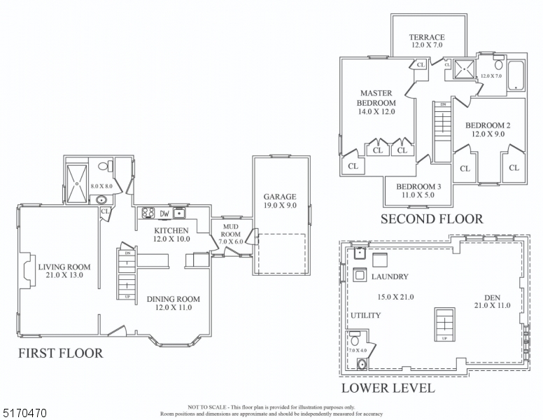 Sunnyside - Residential