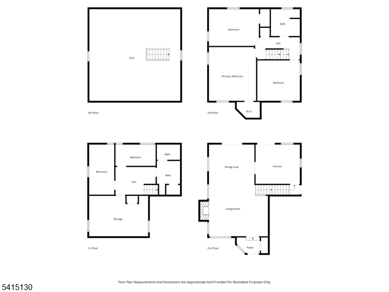 Allwood - Residential