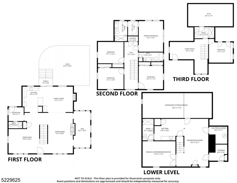 Wyoming - Residential