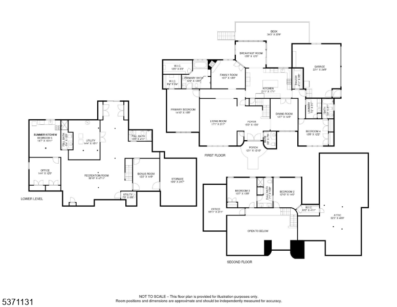 The Summit - Residential