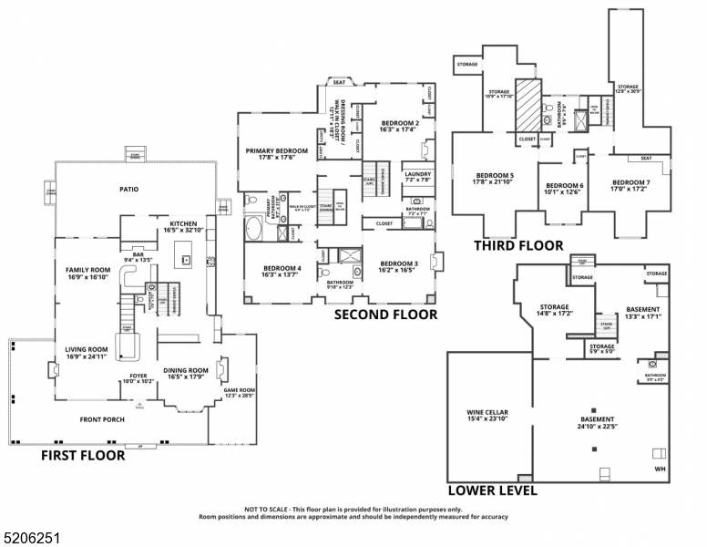 North End - Residential