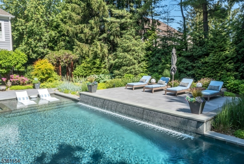 Charnwood - Residential