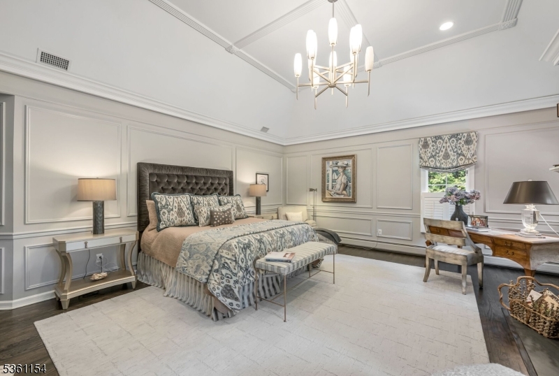 Charnwood - Residential