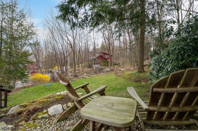 Highland Lakes Country Club - Residential