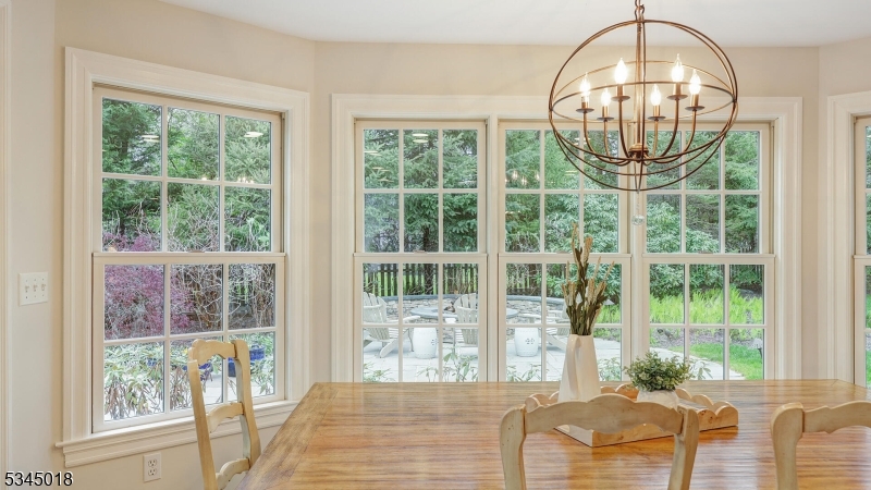 Wychwood - Residential